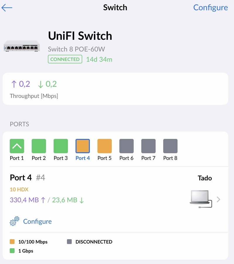 Afbeeldingslocatie: https://tweakers.net/i/dwtL2_A6E_QiQfe-HSPzhaGtr04=/800x/filters:strip_icc():strip_exif()/f/image/eNTfYyeWwFp828jiUhHNjNWd.jpg?f=fotoalbum_large