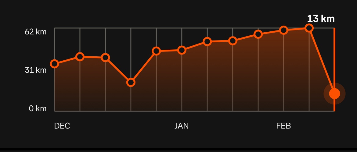 Afbeeldingslocatie: https://tweakers.net/i/dxfFeK7iMXeKZpWNAZ4ygW9XS2k=/fit-in/4920x3264/filters:max_bytes(3145728):no_upscale():strip_icc():strip_exif()/f/image/saQJJ2qtRKbkBTpO9votMq3f.jpg?f=user_large