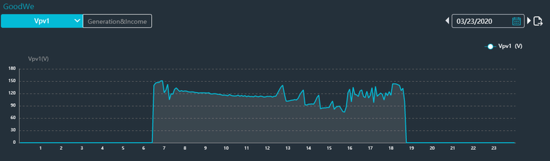 Afbeeldingslocatie: https://tweakers.net/i/dxgOivraziJRih5XDFGbnUw7LDs=/800x/filters:strip_exif()/f/image/gC0WdX07svLzqkY1BMiqLuKs.png?f=fotoalbum_large