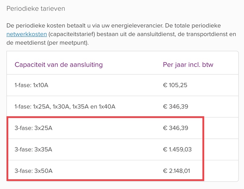 Afbeeldingslocatie: https://tweakers.net/i/dxhPp5pdAehLORo2HWgByqMmqh0=/800x/filters:strip_icc():strip_exif()/f/image/sCyzHNZFB8RZVjDFQKKTHvo0.jpg?f=fotoalbum_large