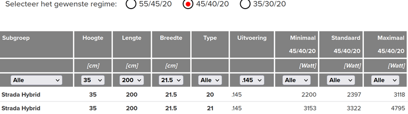 Afbeeldingslocatie: https://tweakers.net/i/dxxcm0uxrA5WJwdRmgqMjAMCtEA=/800x/filters:strip_exif()/f/image/yQxxkLWDfRqna3NW9ryfRiXv.png?f=fotoalbum_large