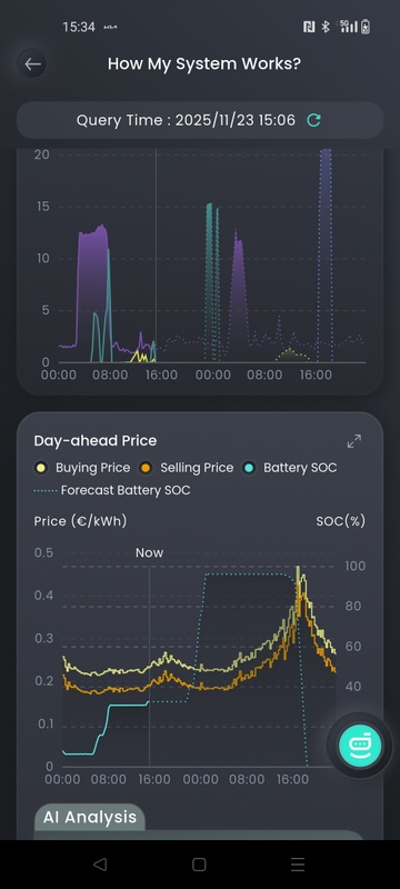 Afbeeldingslocatie: https://tweakers.net/i/dyVN3u4fKKfF3b91vX4GLyK_Oxw=/x800/filters:strip_icc():strip_exif()/f/image/0gAUjqsRrROgbLur6gv18ri5.jpg?f=fotoalbum_large