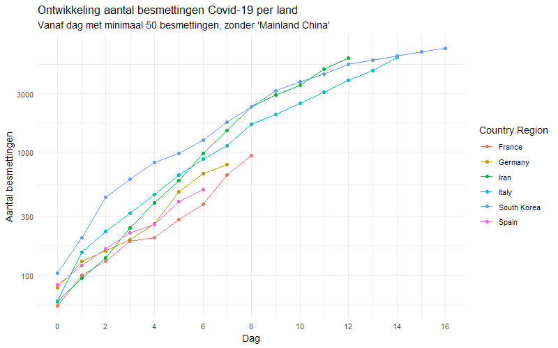 Afbeeldingslocatie: https://tweakers.net/i/dz4hpkkBYhLWjmcZ5cmMvD1Pgpw=/f/image/nKSxqZdJuVnjNxDdtNmOD5fC.png