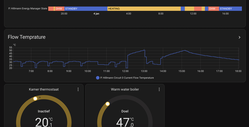 Afbeeldingslocatie: https://tweakers.net/i/dz8Sc-cJpAcIt8mctmB42EXElZM=/800x/filters:strip_exif()/f/image/oA20ZdCECELu2w6Nrr8oqYk1.png?f=fotoalbum_large