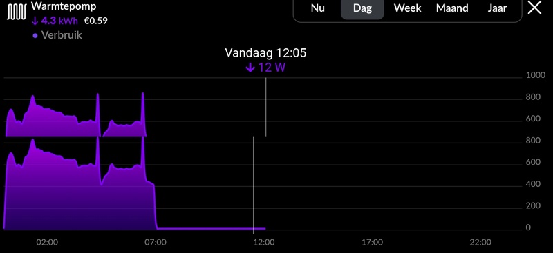 Afbeeldingslocatie: https://tweakers.net/i/dzGKshBB7tTyKoZObjkRHHOoQI0=/800x/filters:strip_icc():strip_exif()/f/image/07xNDJFR38rISBAiT22Zfx0v.jpg?f=fotoalbum_large