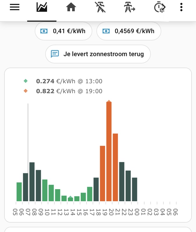 Afbeeldingslocatie: https://tweakers.net/i/dzLOBpJ-JhruLtHakKBjNnBSmfk=/x800/filters:strip_icc():strip_exif()/f/image/nIZIdnTnByn2pTqmvQoK4rS7.jpg?f=fotoalbum_large