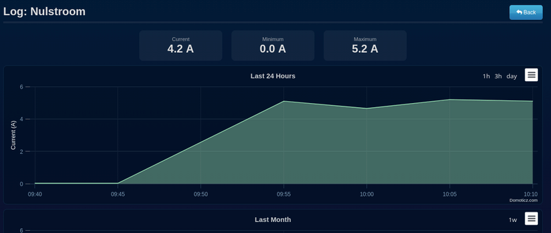 Afbeeldingslocatie: https://tweakers.net/i/dzXpe4TXsJop1LSV_fOzD6Dcde0=/800x/filters:strip_exif()/f/image/wt0bvFSpObWklKRALvdbYUOv.png?f=fotoalbum_large