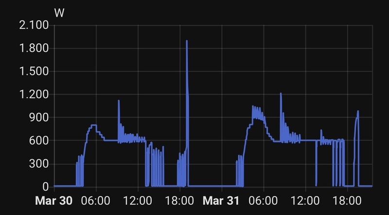 Afbeeldingslocatie: https://tweakers.net/i/dzf3SO_NPhch4r-2j95VY9GhA50=/800x/filters:strip_icc():strip_exif()/f/image/dedHVN4gJBsxl9PVQFD7GXid.jpg?f=fotoalbum_large