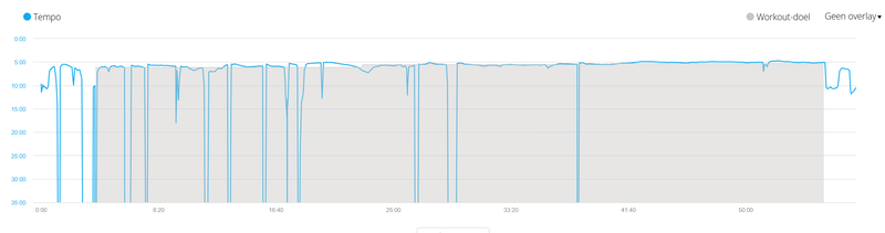Afbeeldingslocatie: https://tweakers.net/i/dzjFzMUSJgX7scRLbU45uR1SZ4Q=/800x/filters:strip_exif()/f/image/rRSy5VqOEZfUB9AtFHdy0Qg6.png?f=fotoalbum_large