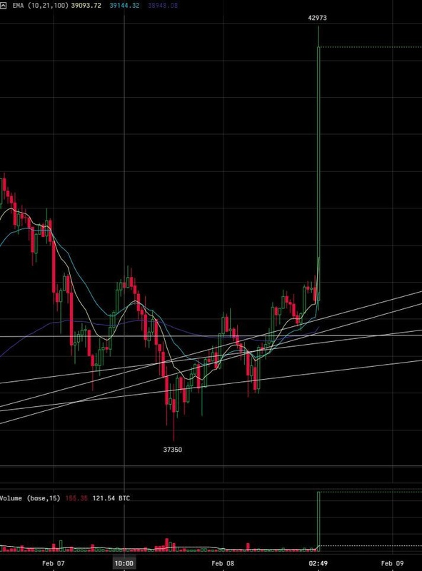Afbeeldingslocatie: https://tweakers.net/i/dzzKH2hbk_r5QZ5TYDKnKo-cucE=/x800/filters:strip_icc():strip_exif()/f/image/UmRVn0Hy0wqPL9zKpCO3sLGD.jpg?f=fotoalbum_large