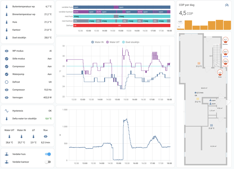 Afbeeldingslocatie: https://tweakers.net/i/dzzhBZ647pJPHvh5nQbjySMPtIU=/800x/filters:strip_exif()/f/image/4BwmxwSkN3wZcMGGJYZXg7Lx.png?f=fotoalbum_large