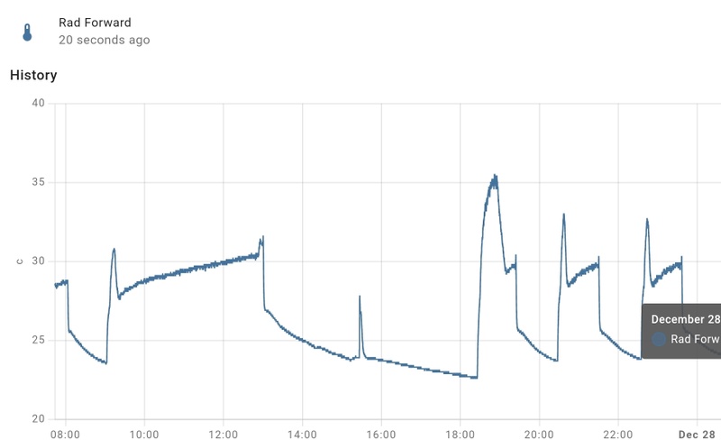Afbeeldingslocatie: https://tweakers.net/i/e-1gMbcEDUyIg_JXw-YWLNeo2vc=/800x/filters:strip_icc():strip_exif()/f/image/KI5oxcxRwNjP34IvDHtRAN9l.jpg?f=fotoalbum_large