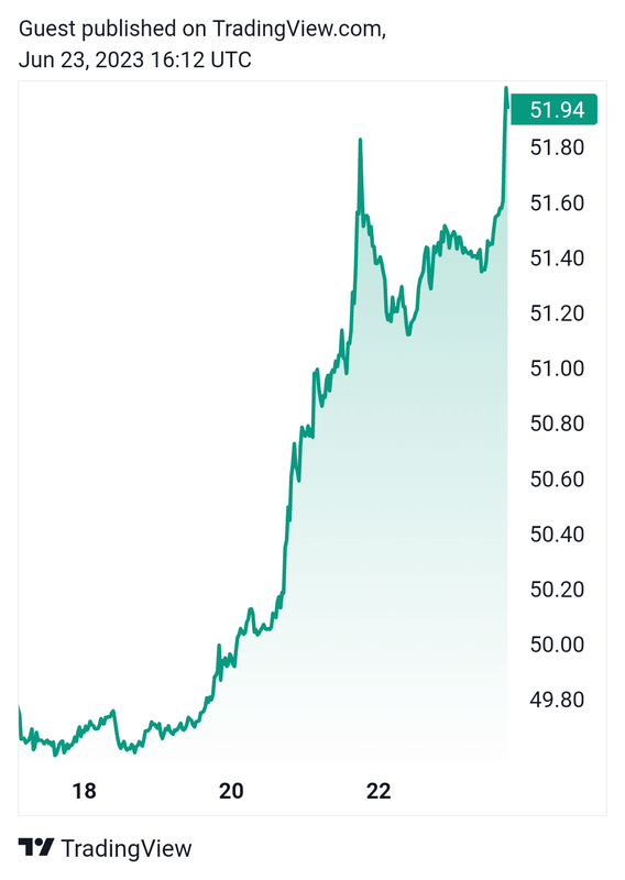 Afbeeldingslocatie: https://tweakers.net/i/e-2iezSJ5aG-XZJeyBJcSOiT4bo=/x800/filters:strip_exif()/f/image/9yUwrEi6ZhJjylUcUatW7kLG.png?f=fotoalbum_large