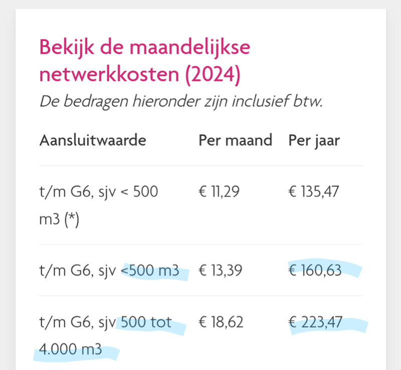 Afbeeldingslocatie: https://tweakers.net/i/e-FbqM2XX9_GD7AIj8de6aPXpKM=/800x/filters:strip_exif()/f/image/i5UnczSQHjiXwAXXKxD0JAOq.png?f=fotoalbum_large