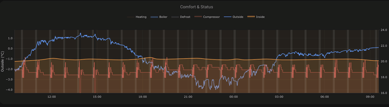 Afbeeldingslocatie: https://tweakers.net/i/e-IZtEw9Ox-7vXJ7yLDaOAHYO5w=/800x/filters:strip_exif()/f/image/qFWSUCLehufBDOM9JM9rWD8E.png?f=fotoalbum_large