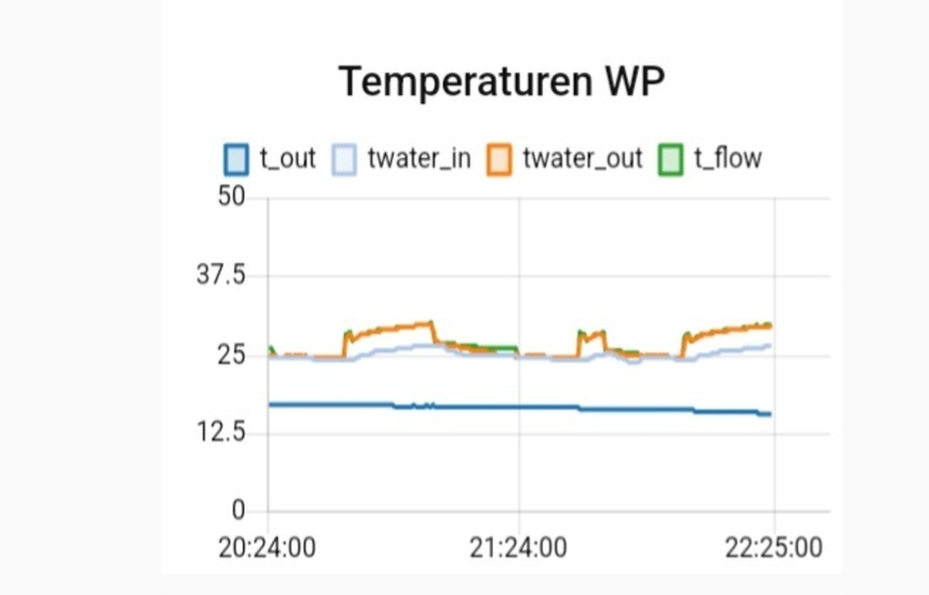 Afbeeldingslocatie: https://tweakers.net/i/e-NTxrYSXkr9nBpgxHORqfmUEVU=/full-fit-in/4920x3264/filters:max_bytes(3145728):no_upscale():strip_icc():fill(white):strip_exif()/f/image/CewPMNwyyNDRyMnu7HkI30eD.jpg?f=user_large