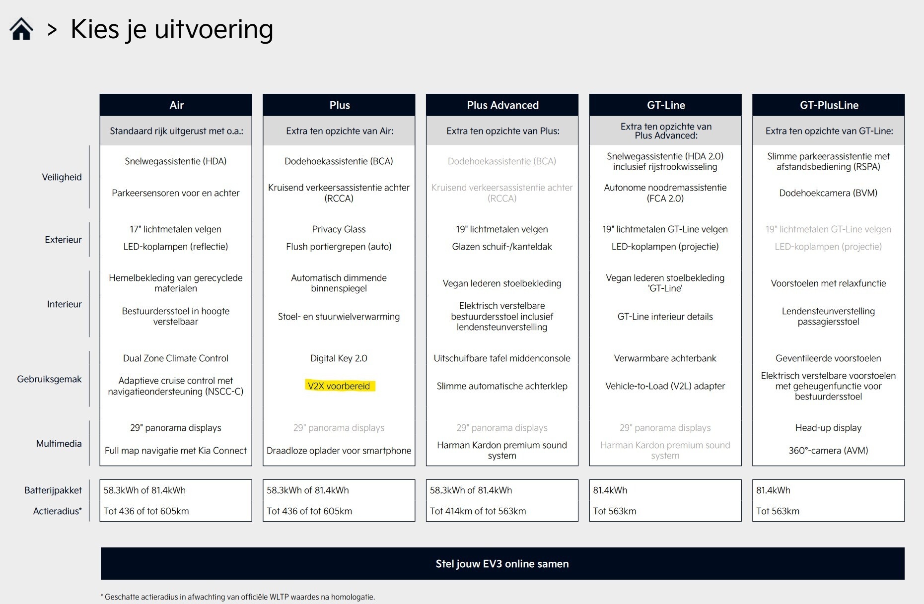Afbeeldingslocatie: https://tweakers.net/i/e03oIvs3bg4ikZpo9WfzJR8RYhY=/fit-in/4920x3264/filters:max_bytes(3145728):no_upscale():strip_icc():strip_exif()/f/image/XqW5vlpJ3ICli9aPmX8QUjN5.jpg?f=user_large