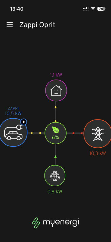 Afbeeldingslocatie: https://tweakers.net/i/e0AS3jv5dztt1w2O4TmCETvnBPQ=/x800/filters:strip_exif()/f/image/Vh1wzkqLYkx03hBaHNiz4lZs.png?f=fotoalbum_large