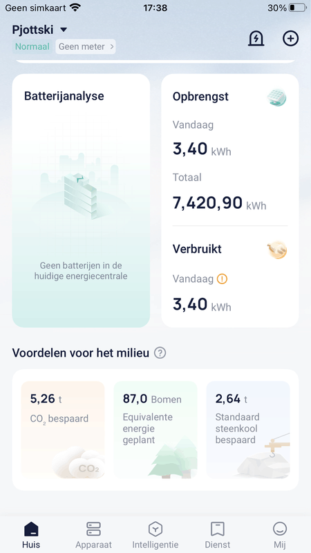 Afbeeldingslocatie: https://tweakers.net/i/e0kSuLIvg0XsjcH9JTL4sKs9R-A=/x800/filters:strip_exif()/f/image/33rUekoFSko07APvyLQIN56t.png?f=fotoalbum_large