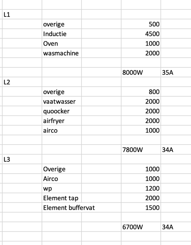 Afbeeldingslocatie: https://tweakers.net/i/e0kUbqo0ANqQve5M3X5Q3SAgEHA=/x800/filters:strip_exif()/f/image/QbziUHEIdrltaiyZWnYonfWF.png?f=fotoalbum_large