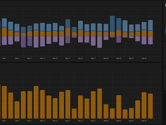 Afbeeldingslocatie: https://tweakers.net/i/e14rov1NWFUkteQS3-XoA2xkIqE=/234x176/filters:strip_exif()/f/image/E4Msu6ERMxpF60kt9GXM090Q.png?f=fotoalbum_medium
