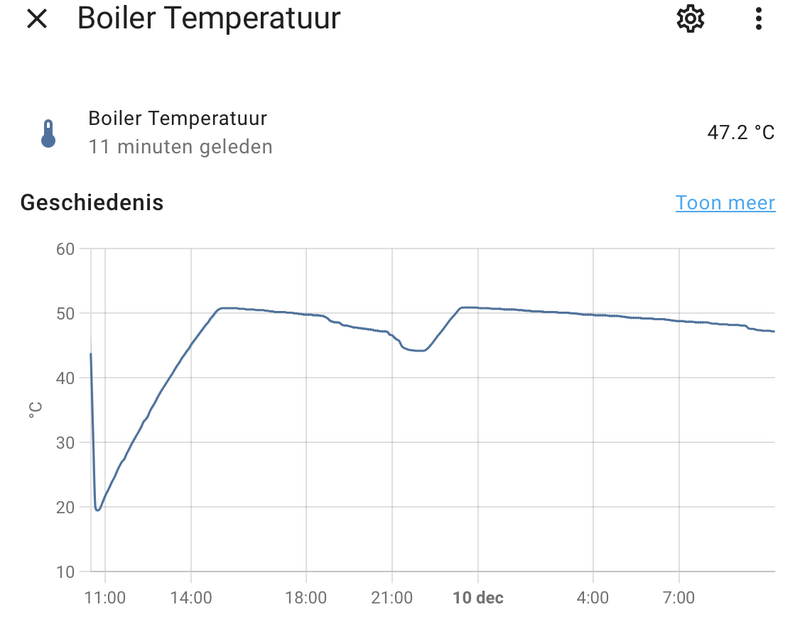 Afbeeldingslocatie: https://tweakers.net/i/e1feQ7WnddW4mh5UmfcHyfqQhXw=/800x/filters:strip_exif()/f/image/mjG9oS4iQ1vLaKxcdQzGv5TI.png?f=fotoalbum_large