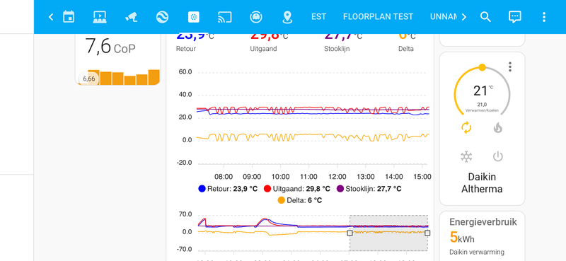 Afbeeldingslocatie: https://tweakers.net/i/e2Hx_UN_6yJHMrWcjiIP4Uxl6I0=/800x/filters:strip_exif()/f/image/Nf24Cz5dfXLsTojNJ6RHoDJs.png?f=fotoalbum_large