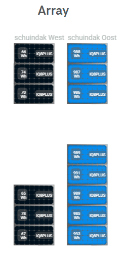 Afbeeldingslocatie: https://tweakers.net/i/e2N3gbhMHmVULbxaQNPa0cxroM8=/fit-in/4000x4000/filters:no_upscale():strip_exif()/f/image/4ZCJYhKFB7oIFTUoPmedxVmz.png?f=user_large