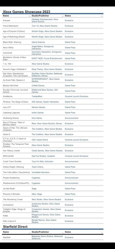 Afbeeldingslocatie: https://tweakers.net/i/e2OWO3agFFnOhEOZADOCJ_-2Gt0=/x800/filters:strip_icc():strip_exif()/f/image/rmeeffAQXFk0TDTK26ES9CVx.jpg?f=fotoalbum_large