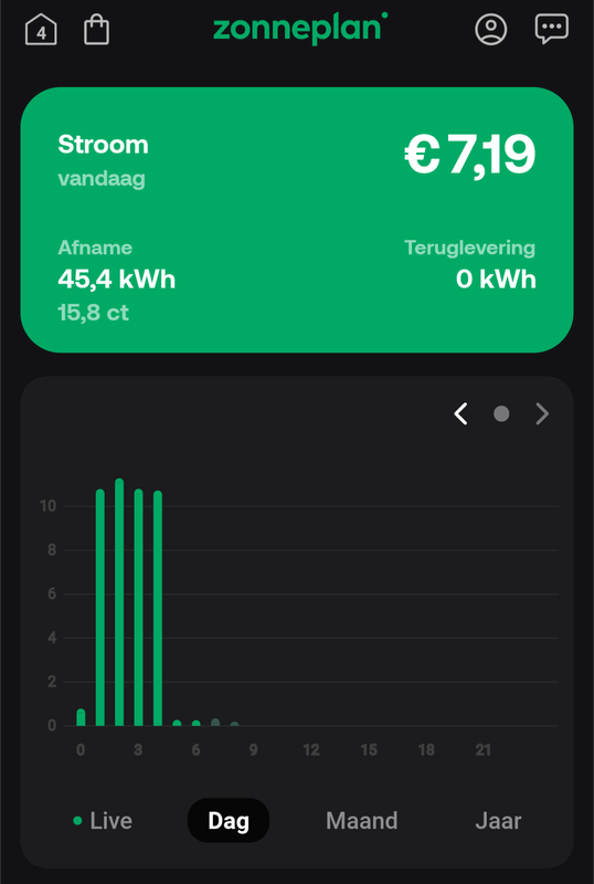 Afbeeldingslocatie: https://tweakers.net/i/e2olMDgVzfWNphxdN0TCCfzDWCk=/x800/filters:strip_exif()/f/image/bfynJ5OsclYg1IS7OlCpzSYW.png?f=fotoalbum_large