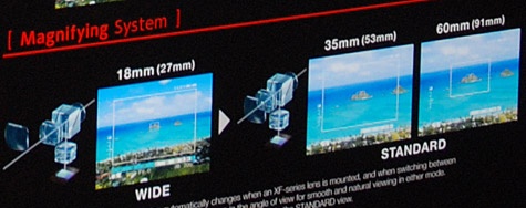 Fujifilm X-Pro1 hybrid viewfinder