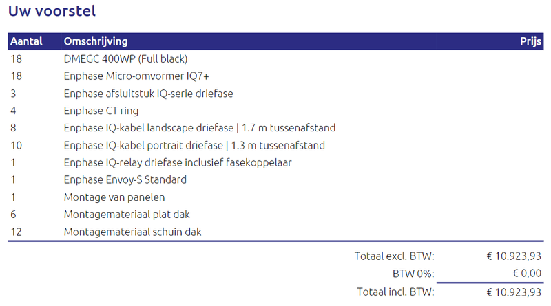 Afbeeldingslocatie: https://tweakers.net/i/e31MEI7kwxpjIDg5-i_SVXuR-cA=/800x/filters:strip_exif()/f/image/q8p0jyRIRhkdAUiwLfrwCjzE.png?f=fotoalbum_large