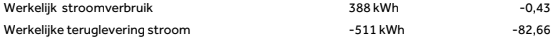 Afbeeldingslocatie: https://tweakers.net/i/e3BKbipB8aj2MnoweQUlHWeRhGs=/fit-in/4000x4000/filters:no_upscale():strip_exif()/f/image/LlP0ZxUVQqZEaZz8Vq1f1i9r.png?f=user_large