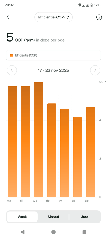 Afbeeldingslocatie: https://tweakers.net/i/e3LlPSmNvzlo-nIJu2MWnIRZQSo=/x800/filters:strip_exif()/f/image/HM04DDC0ywZjcmdhnd7EvV1p.png?f=fotoalbum_large