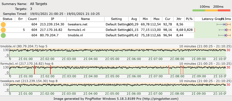 Afbeeldingslocatie: https://tweakers.net/i/e3PNp-FDu58guhqa7XFi0z8s59U=/800x/filters:strip_exif()/f/image/a5BMlW3lGKmfkZkCfMTlJZdL.png?f=fotoalbum_large
