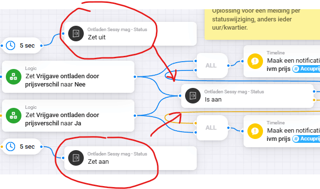 Afbeeldingslocatie: https://tweakers.net/i/e3YtHjAFLuYGK_sBREq0AtOtaUQ=/fit-in/4000x4000/filters:no_upscale():strip_exif()/f/image/MyxklvBhKe8A1V2IHpLjk3JA.png?f=user_large