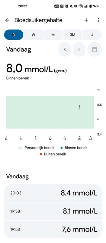 Afbeeldingslocatie: https://tweakers.net/i/e4anBZA0tGyyqKU4M4fAZyred4Y=/x800/filters:strip_icc():strip_exif()/f/image/5OW08Vsv9PTBWz9wkkBnX5eW.jpg?f=fotoalbum_large