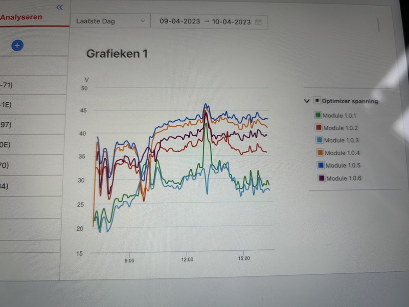 Afbeeldingslocatie: https://tweakers.net/i/e4eyYSCtQ-7zCUybSRTjA-xK0CM=/800x/filters:strip_icc():strip_exif()/f/image/9NN5zYIJX32GB4KqvlU9skhd.jpg?f=fotoalbum_large