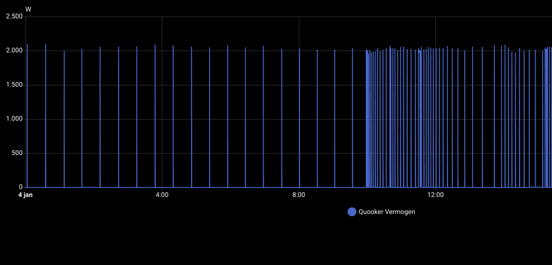 Afbeeldingslocatie: https://tweakers.net/i/e4pftwUY_i0pOiP8wBsNBN_xouc=/800x/filters:strip_exif()/f/image/qeOdf1uzktvvzeZ7WJheHd2E.png?f=fotoalbum_large