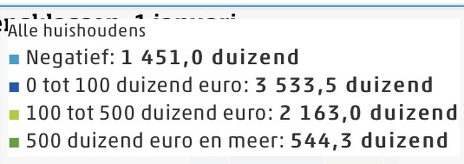 Afbeeldingslocatie: https://tweakers.net/i/e5OWDslWA1E8mOR_-7OBVk9DgF8=/full-fit-in/4920x3264/filters:max_bytes(3145728):no_upscale():strip_icc():fill(white):strip_exif()/f/image/7JMcwPmqRrjYT4BVt66kCKCR.jpg?f=user_large