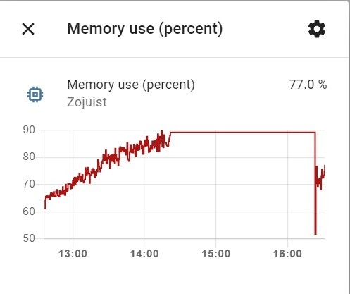Afbeeldingslocatie: https://tweakers.net/i/e5TPtSdfJsQt25pUg3fpcwvNFug=/full-fit-in/4920x3264/filters:max_bytes(3145728):no_upscale():strip_icc():fill(white):strip_exif()/f/image/BqoSNwWlRnS0BZaJab8or7KF.jpg?f=user_large