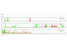 BitMeter OS screenshot