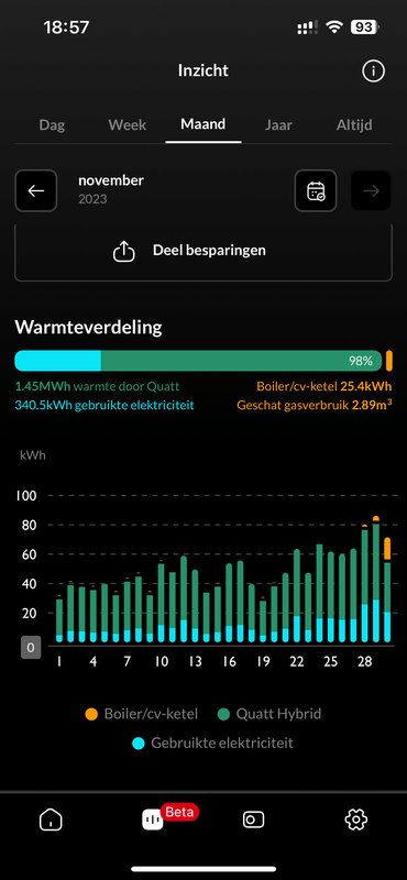 Afbeeldingslocatie: https://tweakers.net/i/e5eFxigh9Y2DhNIjMk6qyv6WJg0=/x800/filters:strip_exif()/f/image/9ooTwDOrHGD0fGcWEjjixQFL.png?f=fotoalbum_large