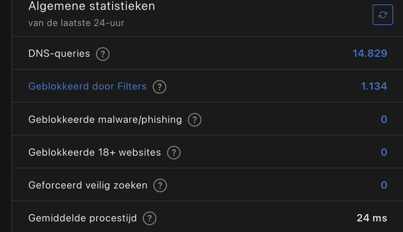 Afbeeldingslocatie: https://tweakers.net/i/e5kLgfHfIDD6YV1-7OYGk3zgA8g=/800x/filters:strip_exif()/f/image/aklp9kES4rPmnnaltBjDO3p6.png?f=fotoalbum_large