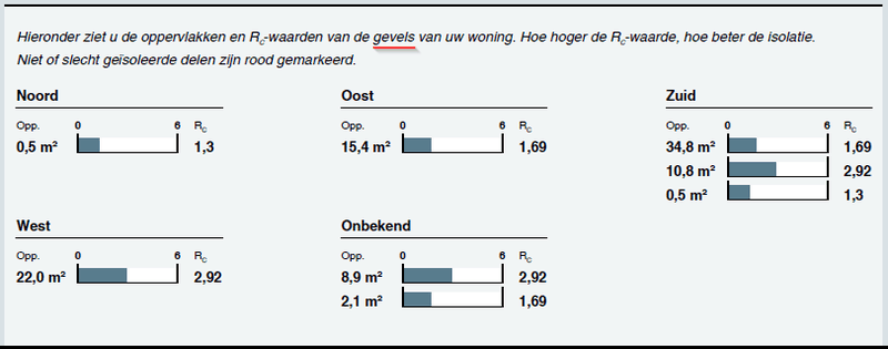 Afbeeldingslocatie: https://tweakers.net/i/e5ro_JLfKGBOPrUz2xSP2Lj1Pc4=/800x/filters:strip_exif()/f/image/aIegKsI2rEunfgHz20tSaal0.png?f=fotoalbum_large