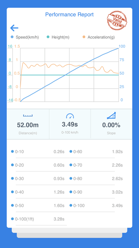Afbeeldingslocatie: https://tweakers.net/i/e65HzpcjzN7hf5WviOViEzcUGfU=/x800/filters:strip_exif()/f/image/4AW0Xqg2aK2hnR6kTVk3IrkV.png?f=fotoalbum_large