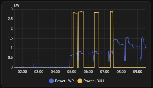 Afbeeldingslocatie: https://tweakers.net/i/e6H5Y8cjYg2HH0aVylZlFeb2Wlk=/fit-in/4000x4000/filters:no_upscale():strip_exif()/f/image/7HHXFPmaZV9d1y6cNNWFisyF.png?f=user_large