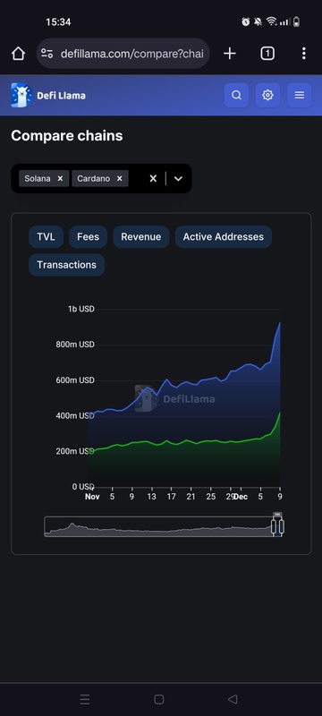 Afbeeldingslocatie: https://tweakers.net/i/e6YwztoeQQK16Lbf3AnHsVNg7x8=/x800/filters:strip_icc():strip_exif()/f/image/usDSR23Q5JJbFeLd3KcIpZUR.jpg?f=fotoalbum_large