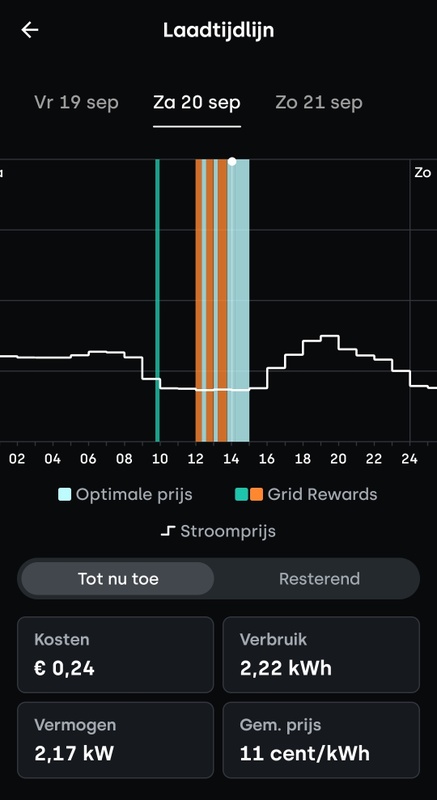 Afbeeldingslocatie: https://tweakers.net/i/e6hTD7UwsifkWeT-uZZRKLwu-7U=/x800/filters:strip_icc():strip_exif()/f/image/mZEAgGnCtGup1JRI2WSsAUYs.jpg?f=fotoalbum_large