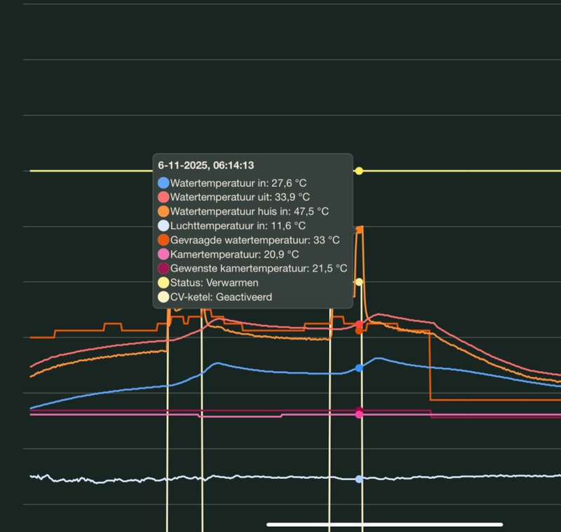 Afbeeldingslocatie: https://tweakers.net/i/e6pKmCL5LWBe8G7zvnPRfryZ3TI=/800x/filters:strip_icc():strip_exif()/f/image/i9k0mnPjw82ODjBJZSdQ3vpV.jpg?f=fotoalbum_large